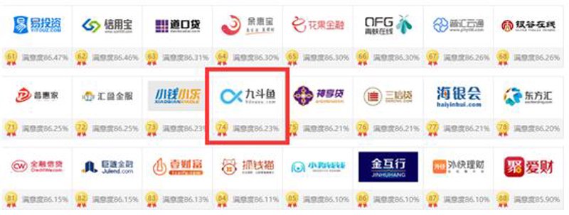 满吗互商品